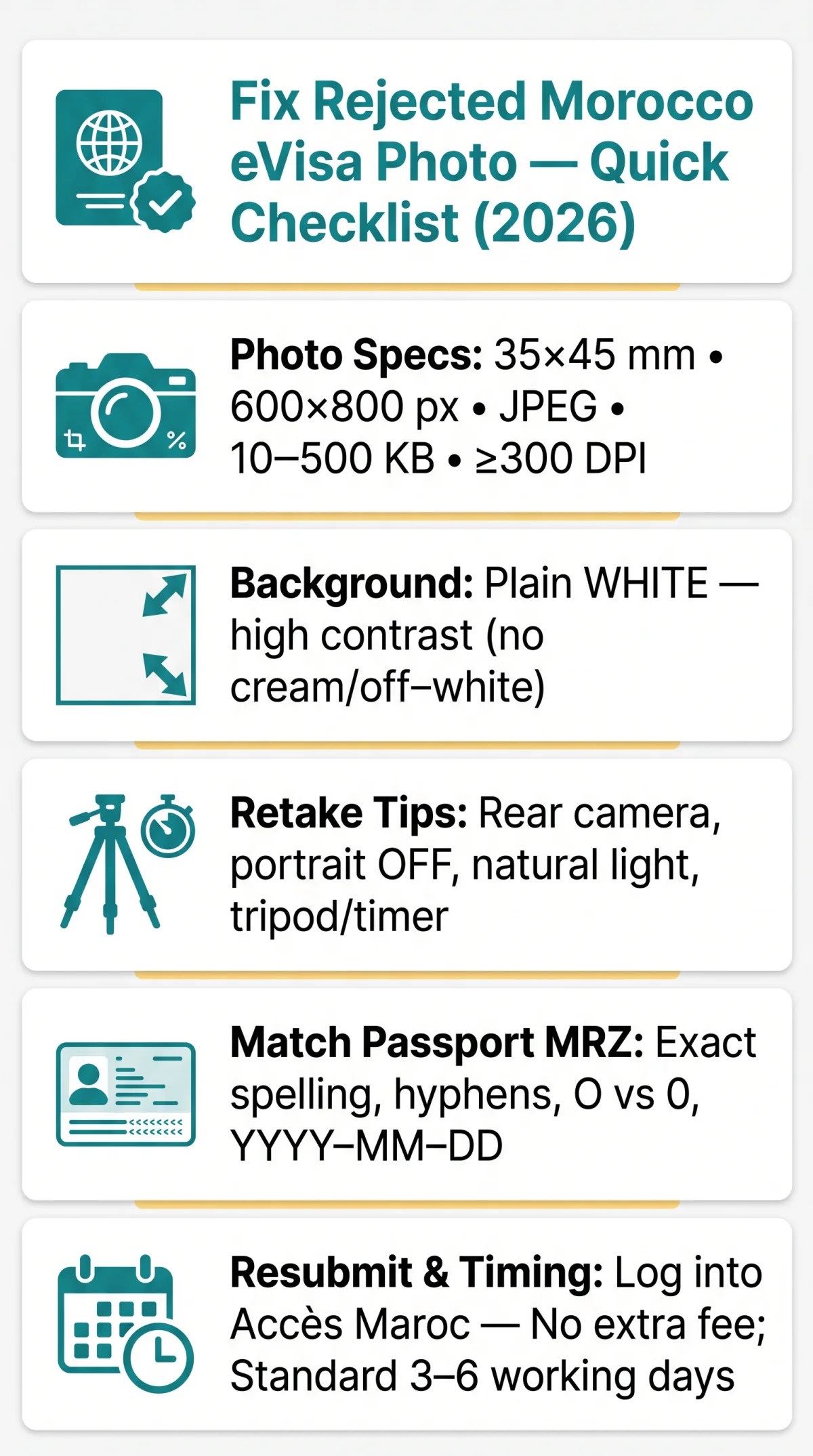 Infografika: How to Fix a Rejected Morocco eVisa Photo and Other Document Errors (2026 Guide)